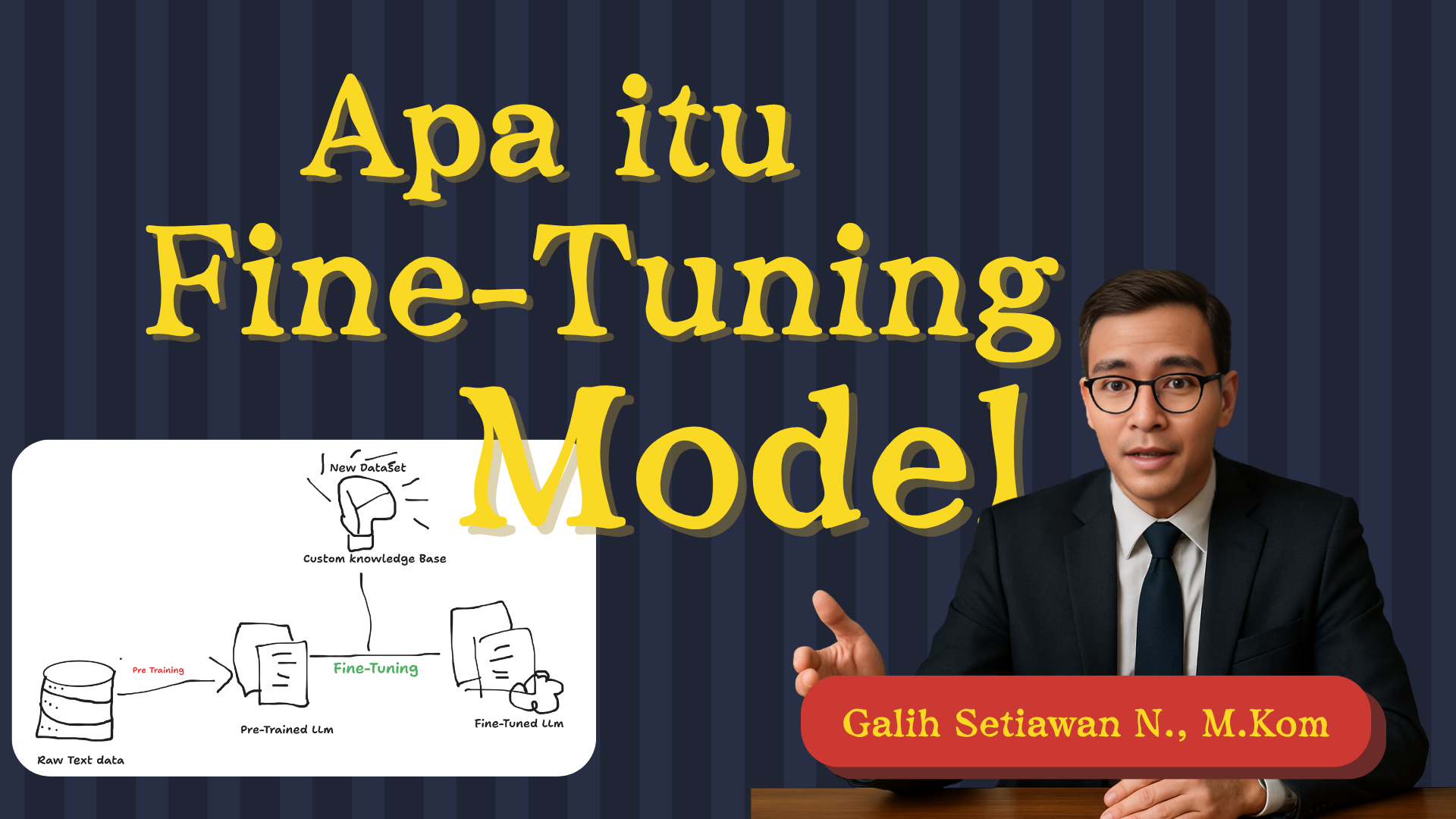 fine tuning model